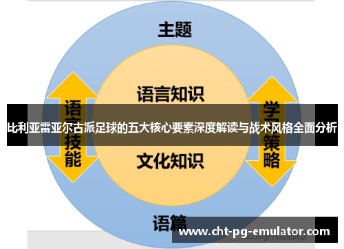 比利亚雷亚尔古派足球的五大核心要素深度解读与战术风格全面分析