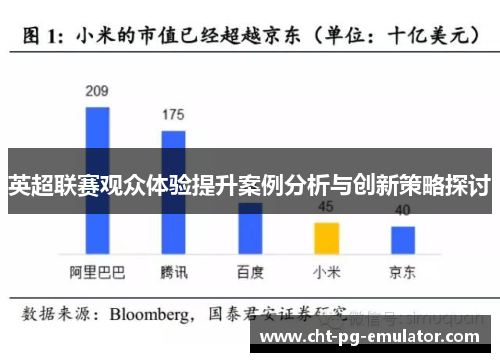 英超联赛观众体验提升案例分析与创新策略探讨