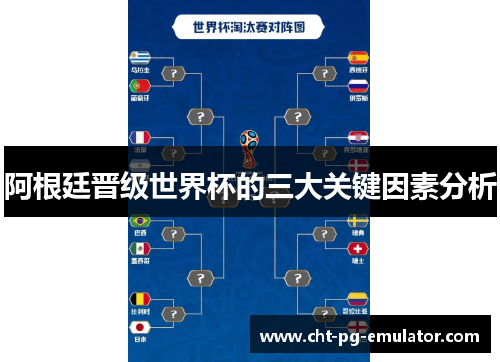 阿根廷晋级世界杯的三大关键因素分析