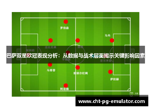 巴萨双星欧冠表现分析：从数据与战术层面揭示关键影响因素