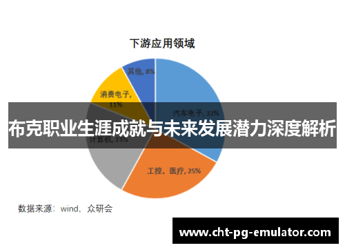 布克职业生涯成就与未来发展潜力深度解析