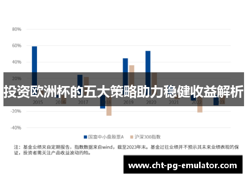 投资欧洲杯的五大策略助力稳健收益解析
